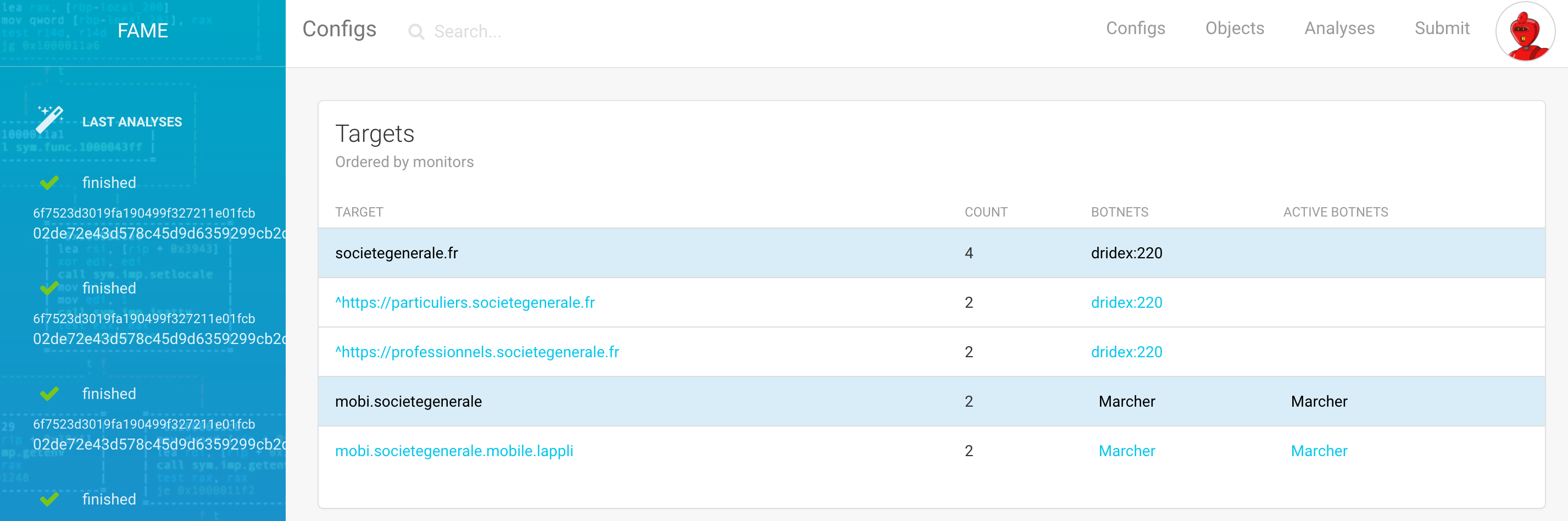 Botnet tracking