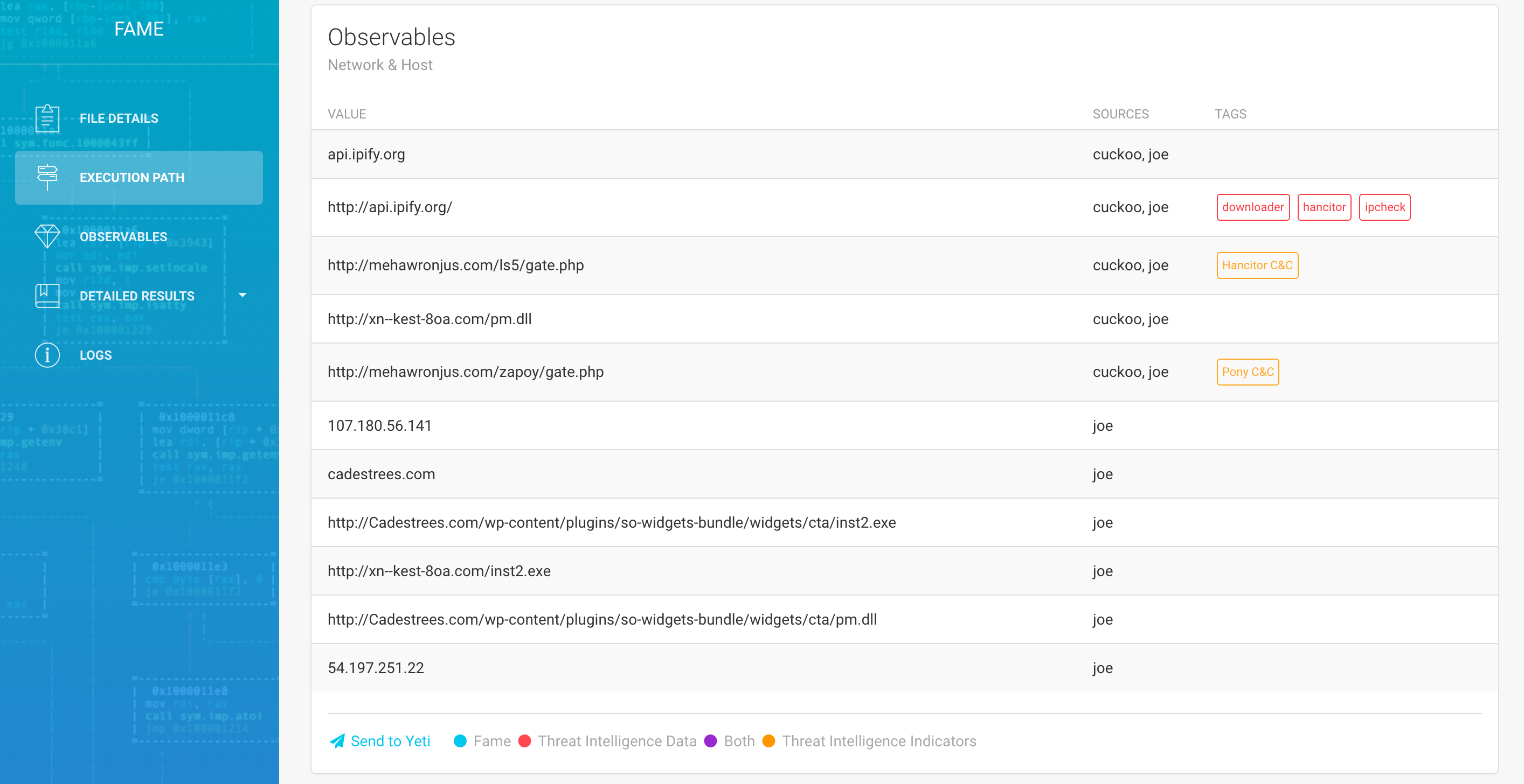 FAME_Observables